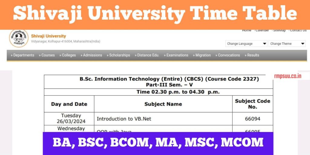Shivaji University Time Table
